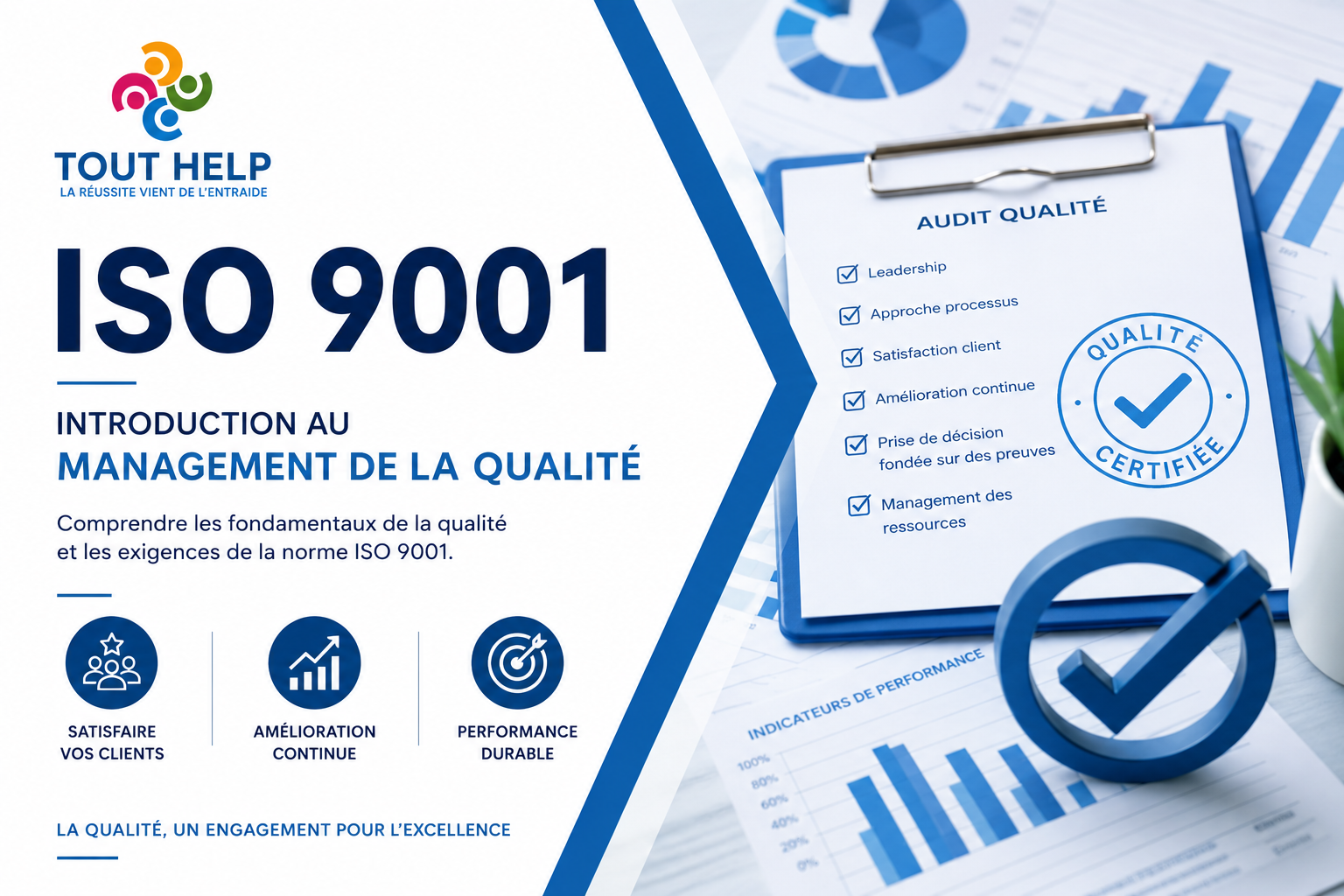 Introduction au Management de la Qualité